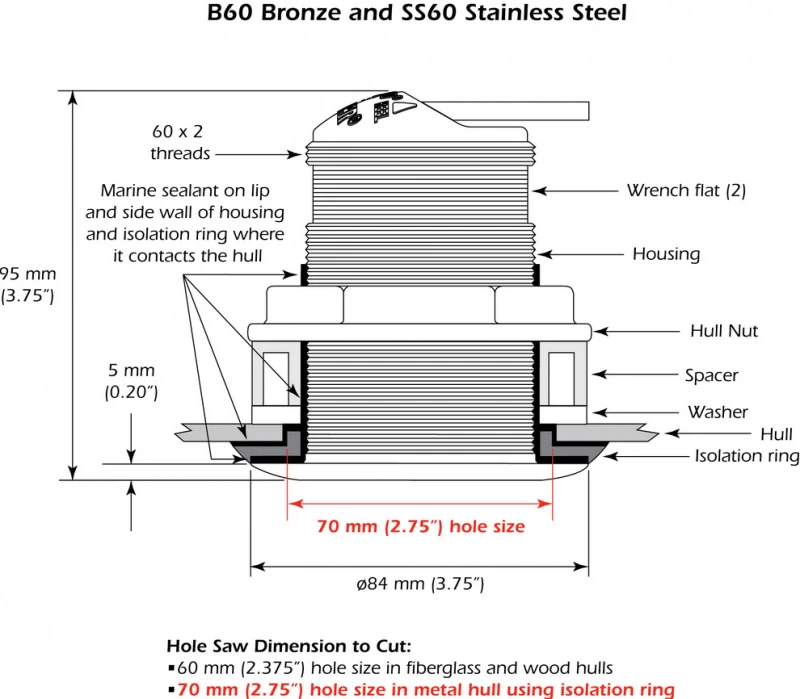 Airmar XSONIC SS60 Durchbruchgeber 12° DEG Tilt 4 Airmar XSONIC SS60 Durchbruchgeber 12° DEG Tilt – Bild 2