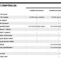 Garmin Navionics+ Vision 13 Garmin Navionics+ Vision -Angebote Abu Garcia Store 010 C1247 00r 6