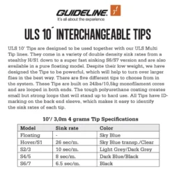 Guideline ULS Tip 10' -Angebote Abu Garcia Store GL37934r 3