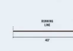 RIO Mainstream Type 6 Full Sink Black 5 RIO Mainstream Type 6 Full Sink Black -Angebote Abu Garcia Store RP20737r 2