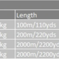 Vision Dacspun 200m 36lb -Angebote Abu Garcia Store VB20036 2