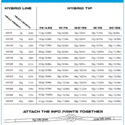 Vision Hybrid - Tip 20ft 5 Vision Hybrid - Tip 20ft -Angebote Abu Garcia Store VHYT20S5r 2